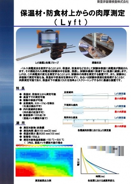 保温材・防食材上からの肉厚測定（Lyft）(2018～