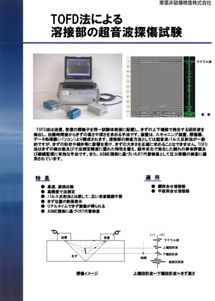 TOFD法による溶接部の超音波探傷試験