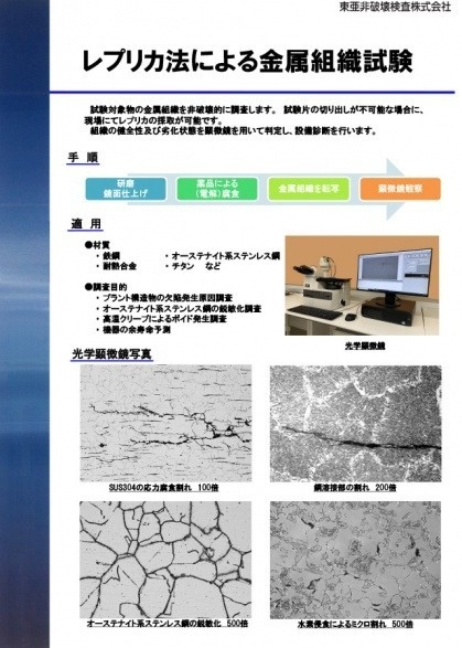 レプリカ法による金属組織試験