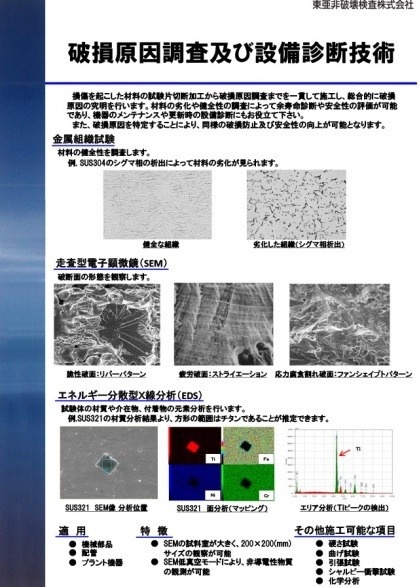 破損原因調査及び設備診断技術