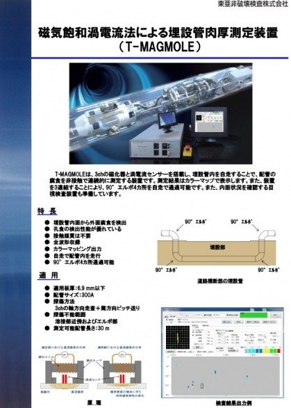 T-MAGMOLE（磁気飽和渦電流法による埋設管肉厚測定装置）(2017～)