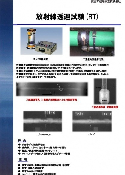 放射線透過試験