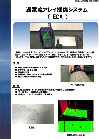 渦電流アレイ探傷システム（ECA）（2021～）