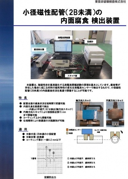 小径磁性管（2B未満）の内面腐食検出装置