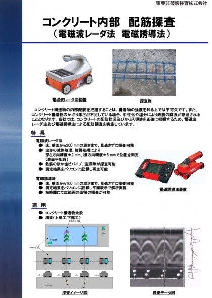 コンクリート内部配筋探査（電磁レーダー法　電磁誘導法）