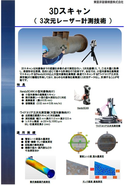 3Dスキャン（3次元レーダー計測技術）