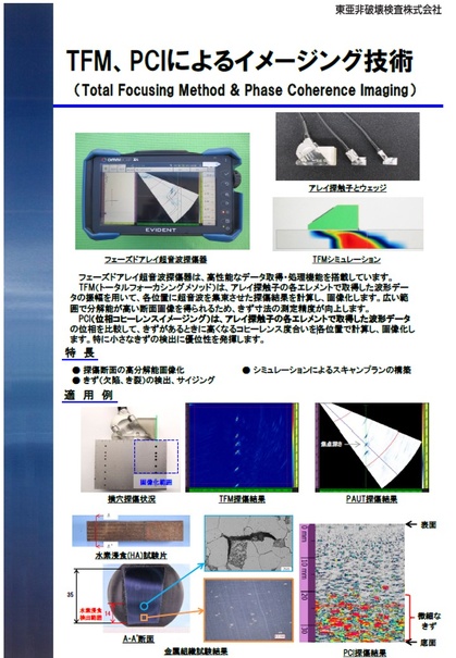 TFM,PCIによるイメージング技術