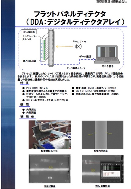 フラットパネルディテクタ（DDA）